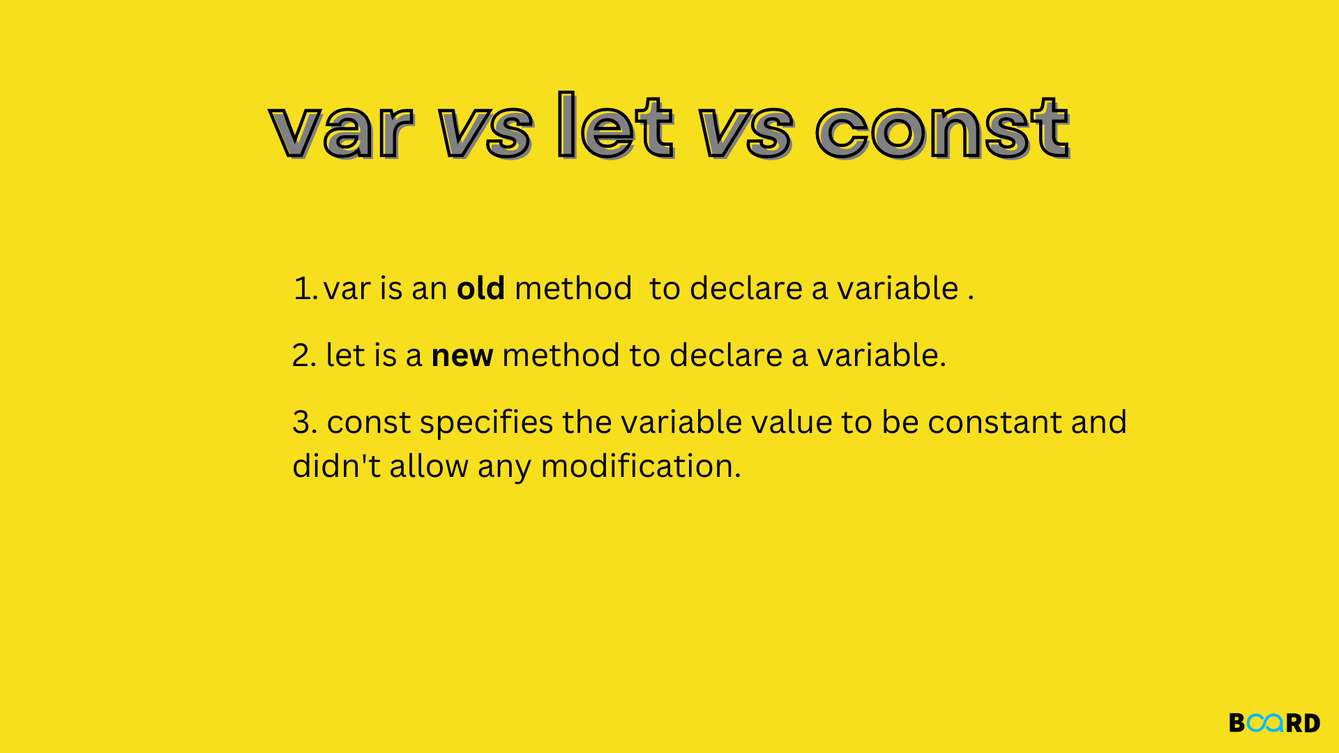 Summary infographic showing when to use let, var, and const