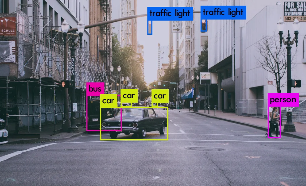 YOLO Object Detection in Action - Multiple Objects Detected